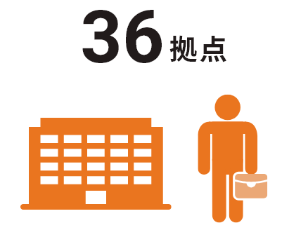 営業拠点